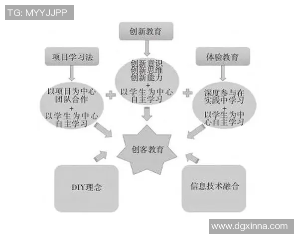 重庆羽毛球队的团队协作与默契配合深度探讨与分析